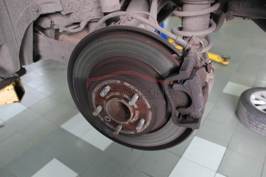 суппорт на тормозном диске